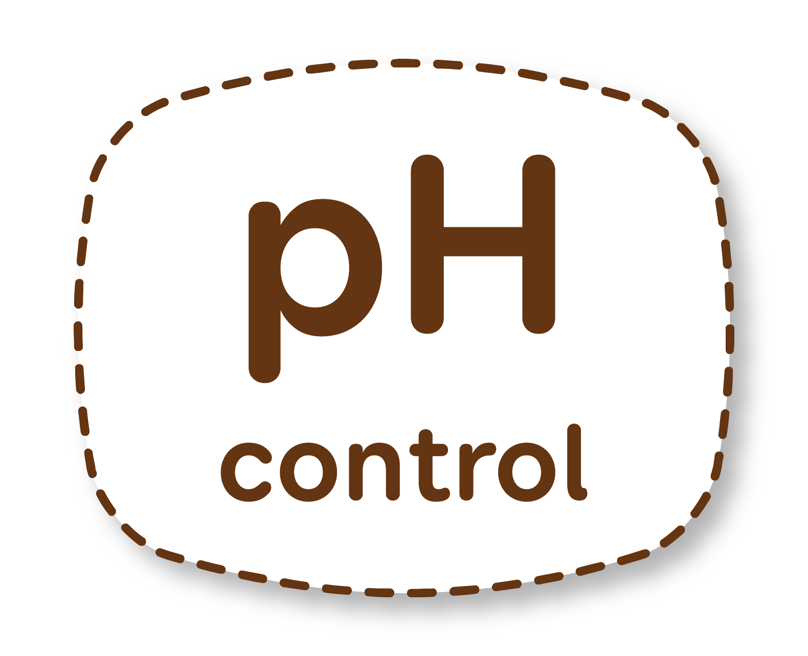 Controlo do pH